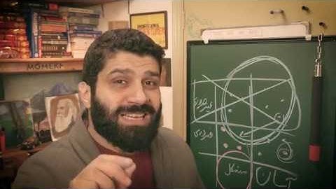 The Number One Tip to Get Things Done (Urdu/Hindi)