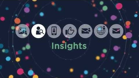 Message Cloud: Insights