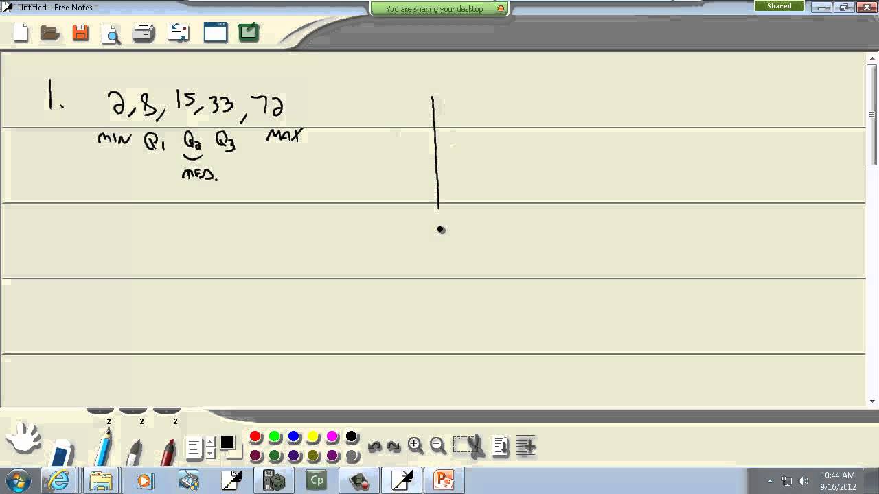 Elementary Statistics: The Five Number Summary and Boxplots - YouTube
