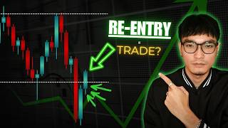 I Backtested a Simple 4H Re Entry Strategy Using a Trading Bot — Here’s What Happened