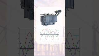 Harmonics in Transformers: How They Are Created & Their Sources #shorts