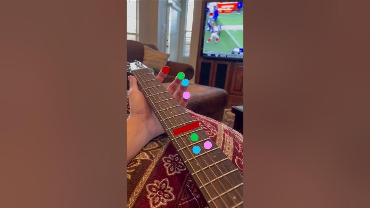 Sunflower - Rex Orange County Guitar Lesson + Tutorial Sunflower - Rex Orange County Guitar Lesson + Tutorial