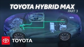 How Does Hybrid MAX Work? | Electrified Powertrains Part 3 | Toyota