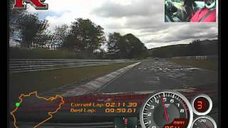 How to drive Nurburgring by someone who knows what they are doing