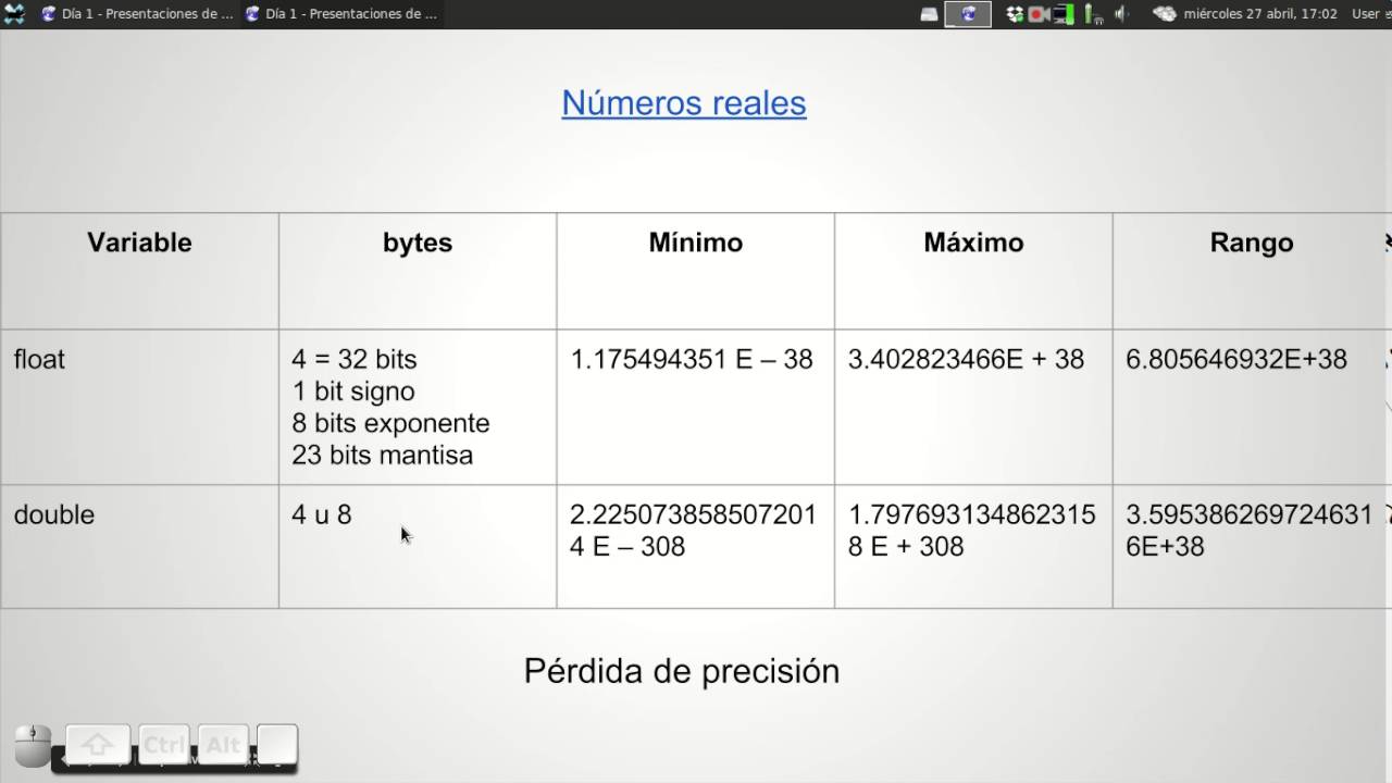 05 Las variables int float boolean unsigned double - Tutorial Arduino ...