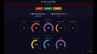 BMW i3 Rex Generator Control