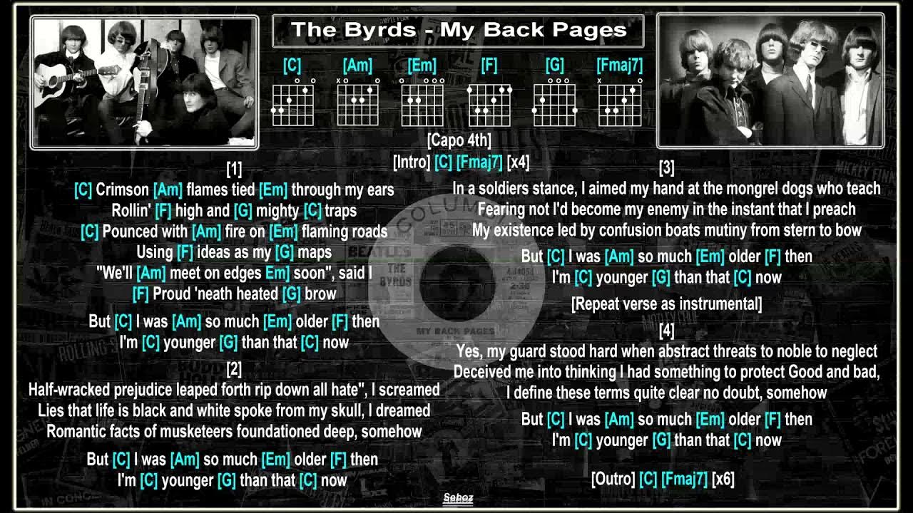 My Back Pages - The Byrds Chords The Byrds - My Back Pages [Jam Track] [Guitar Chords & Lyrics] - YouTube