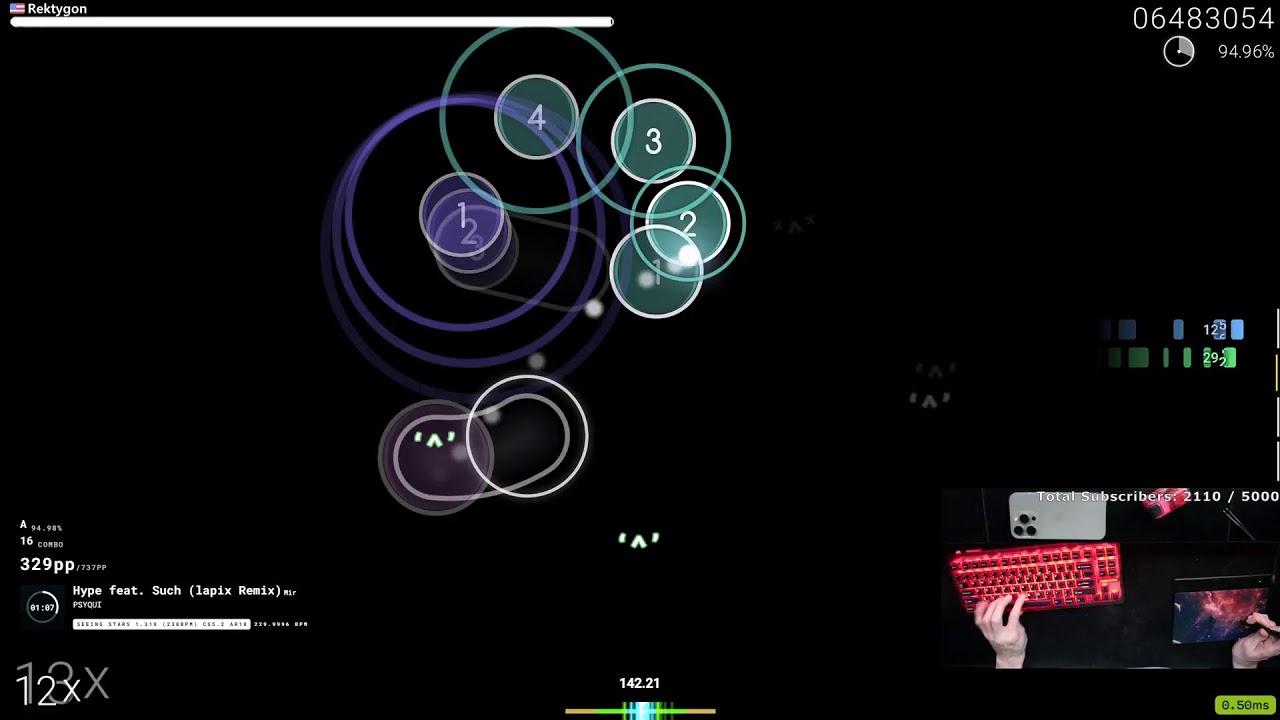 a few circles is good for the soul