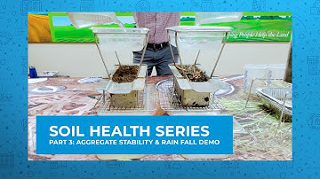 Soil Health Series - Aggregate Stability & Rain Fall Demo