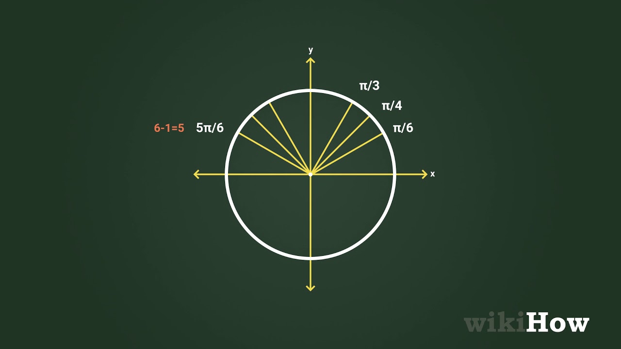 Trigonometric Clock / Relógio Trigonométrico. : 6 Steps - Instructables