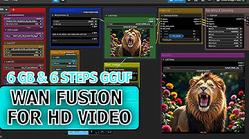 Comfyui Tutorial : How To Use Wan2.1 FusionX best Model #comfyuitutorial #comfyui #aivideo