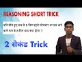 Reasoning Short Trick | Calendar for ssc railway bank and all other competitive exams|