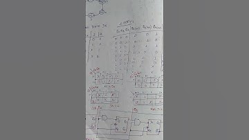 Design Mod 6 Synchronous Counter Using J.K flip flops.