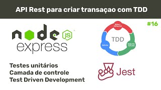 Api Rest Para Criar Transaçao Com Tdd - Controller - #16