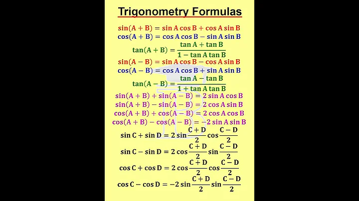 Trigonometric Identities