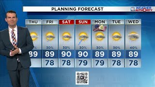 Local 10 Weather Video Forecast: 05/21/26 Afternoon Edition