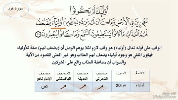 الوقف اللازم من سورة يونس إلى سورة الحجر  أكاديمية معلمة قرءان لأول مرة شرح أ. غادة مصطفى