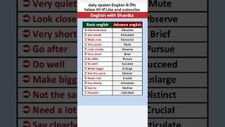 Few basic English words you must replace with advanced vocabulary #spokenenglish #shorts #ytshorts