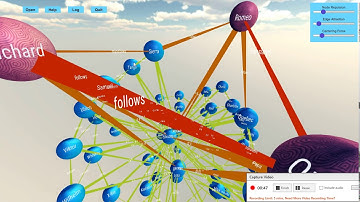 Force Directed Graph - Data Visualization in Unity