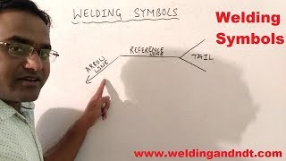 [Hindi/Urdu]  Welding Symbols