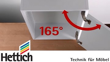 Opening angles of concealed hinges: Do-It-Yourself with Hettich