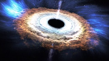 The Fundamental Principles of Unitarity