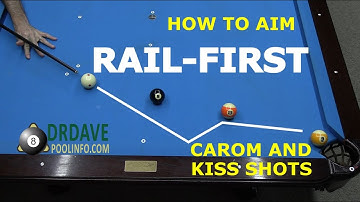 How to Aim Rail-First Carom and Kiss Shots