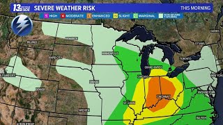 LIVE RADAR: Tracking possible strong storms in West Michigan
