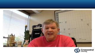 1.  Plan Procurement Management Process Video