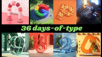 A to Z Alphabet and 0 to 9 Number