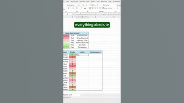 Switch function in excel #excel #spreadsheetmagic #exceltricks #excelshortcuts #exceltips