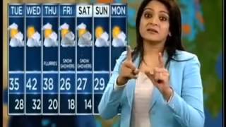 Cyrus weather report