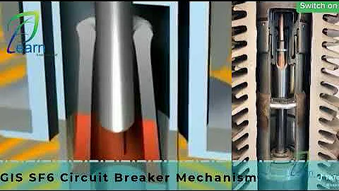 GIS SF6 Circuit Breaker Mechanism