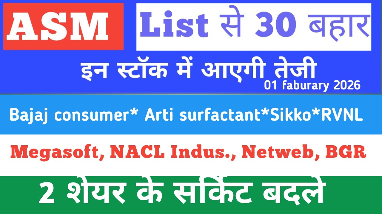 Asm list update 💥 Bajaj consumer 💥IFCI💥 DCX SYSTEM 💥Groww💥Zen tech💥BSE💥 Data pattern💥Zinka💥GRSE