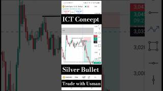 Breaking Barriers with the Silver Bullet ICT Model #silverbullet #ict #forex #tradewithusman