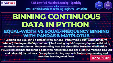 Continue data in Python indelen | Gelijke breedte versus gelijke frequentie indelen met Pandas en...