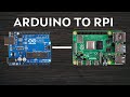 Arduino to Raspberry Pi Serial Communication