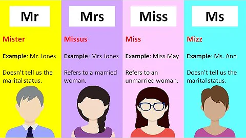 Che differenza c'è tra Mr e Mrs?