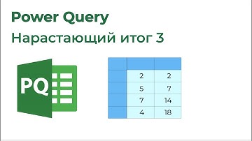 Power Query. Нарастающий итог 3