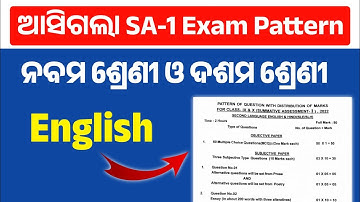 SA-1 English Exam Pattern 2022-23 9th Class & 10th Class