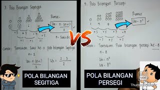 POLA BILANGAN : JENIS POLA BILANGAN (PART 2) : POLA BILANGAN SEGITIGA DAN PERSEGI (KELAS 8)