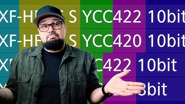 Canon Video Formats Explained - EOS R5 Mark II Tutorial