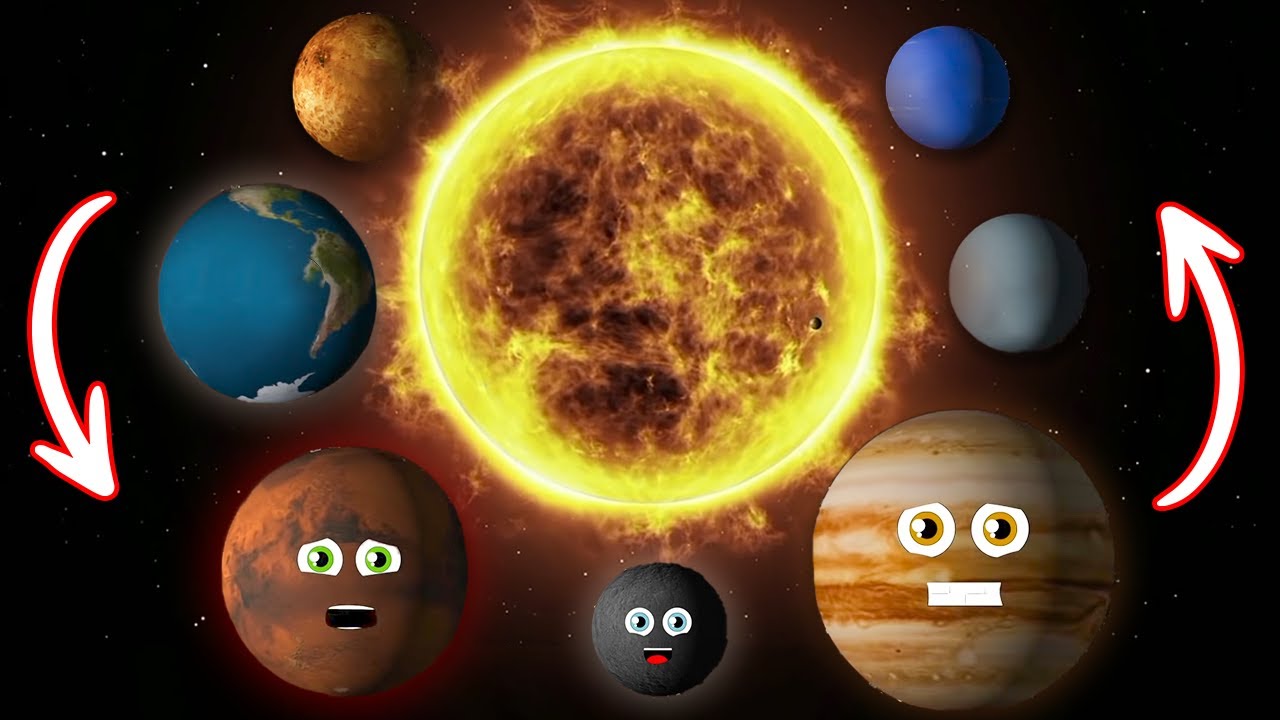 solar system planets outer space