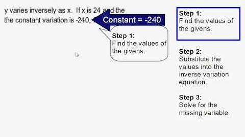 How to Solve an Inverse Variation Problem