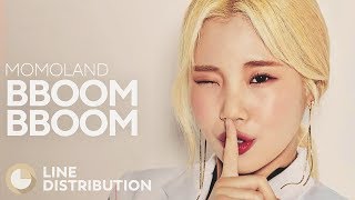 MOMOLAND - BBoom BBoom (Line Distribution)