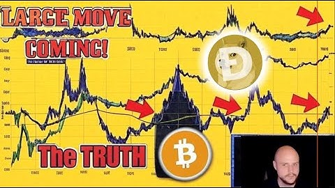 🔴 BITCOIN BEAR MARKET CRASH or 100K PUMP!?DOGECOIN CRASH TO 5 CENTS IN 2026!? Doge Crypto Live