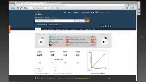 Domain Re Animator -  A Live Step By Step Walk Through Webinar