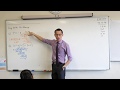 Polynomial Division and Remainder Theorem