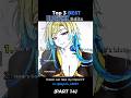 Ranking The BEST Blue Lock Edits PART 14 Shorts Ranking Bluelock Anime Edit Animecosplay