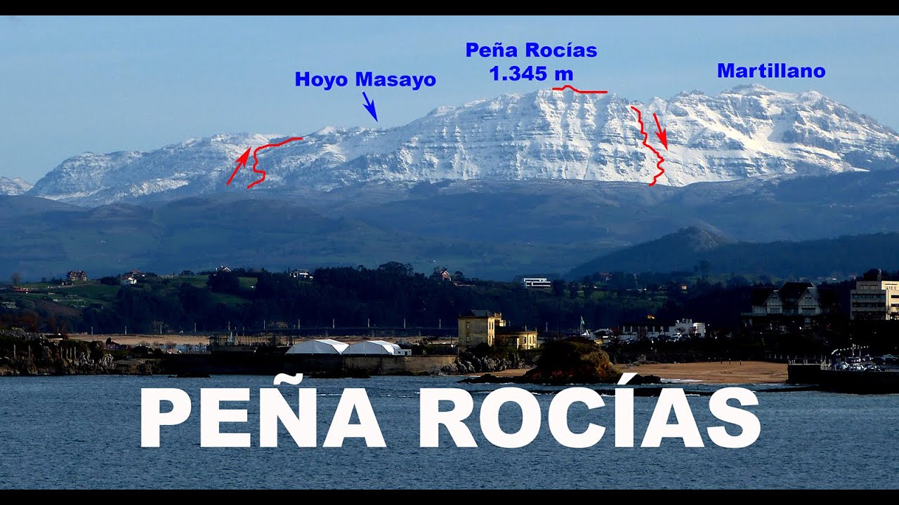 Peña Rocias-Hoyo Masayo-Riva. Rutas por Cantabria
